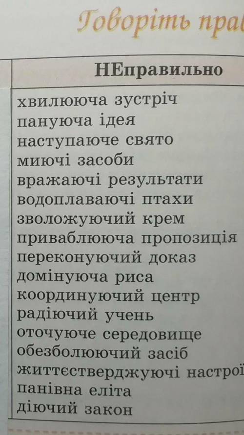 До іть будь ласка написати правильну форму. Поставлю ів.