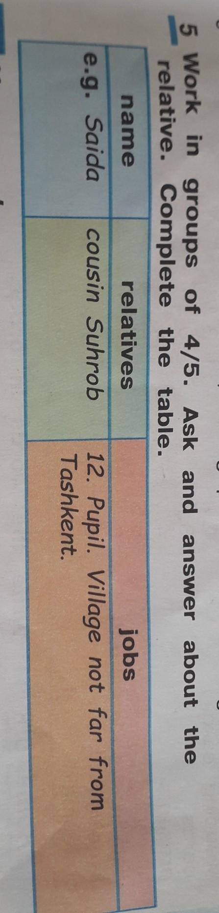 5)Work in groups 4/5. Ask and answer about the relative . Complete the table