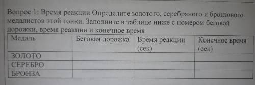 Вопрос 1: Время реакции Определите золотого, серебряного и бронзового медалистов этой гонки. Заполни