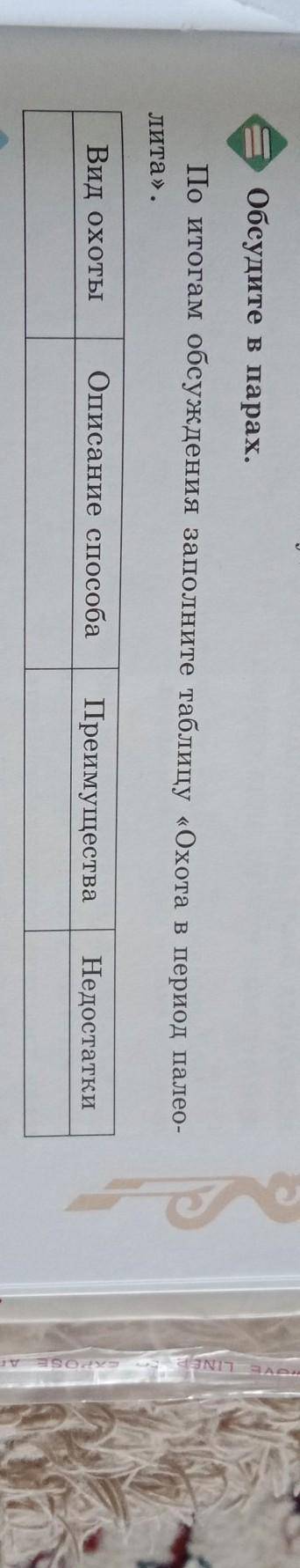 Обсудите в парах. По итогам обсуждения заполните таблицу «Охота в период палео- лита».