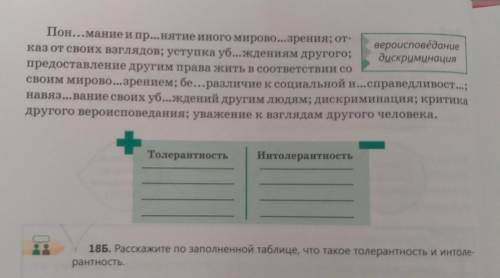 18A. Прочитайте слова и сочетания слов. Значение каких слов и словосоче таний вам непонятно? Запишит