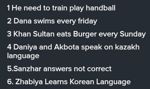 Fully! 20 Choose and complete the sentences.handbalhoadlyEnglish wellhis meals slowlynew sports easi