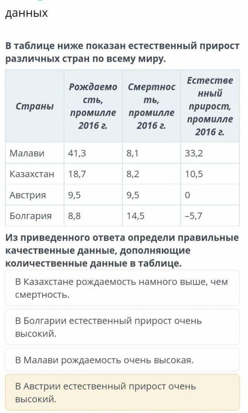 Из приведенного ответа поредели правильные качественные данные, дополняющие количественные данные в