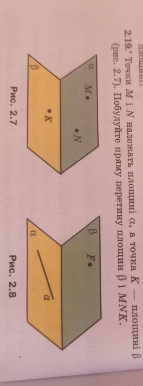 2.19. Точки M i N належать площині A, а точка К площині в (рис. 2.7). Побудуйте пряму перетину площи