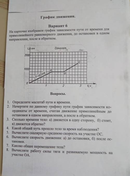 Начертите по данному графику пути график зависимости координаты от времени считая движения прямолине