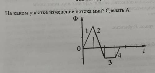 №1.Поток вектора магнитной индукции через поверхность равен 0.5мВб. Площадь рамки равна 0.02м² и рас