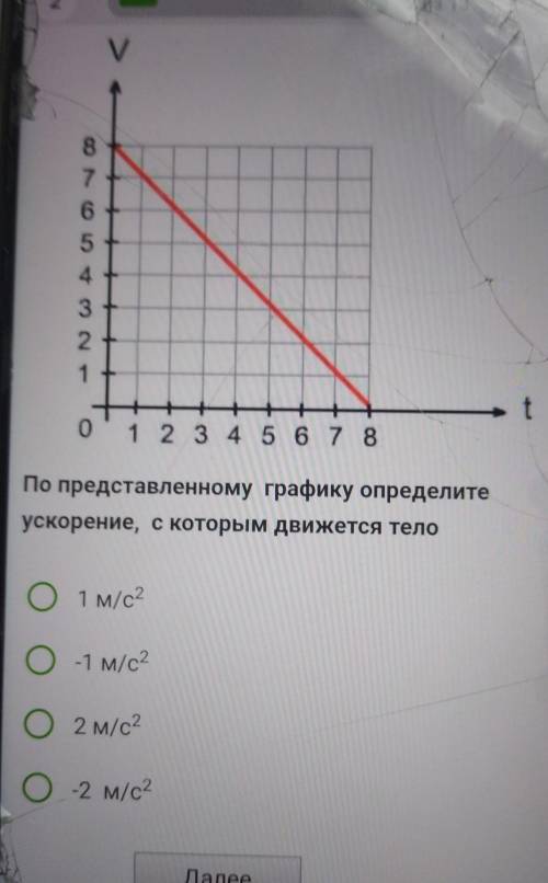 По представленому графику определите ускорение с которым движется тело