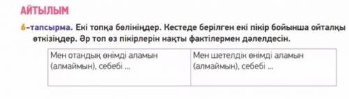 екі топқа бөлініңдер.Кестеге берілген екі пікір бойынша ойталқы өткізіңдер. Әр топ өз пікірлерін нақ