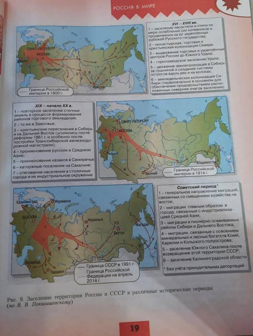 по рисунку 9 выясните Как заселялся ваш район(Крым) откуда в основном приезжали переселенцы