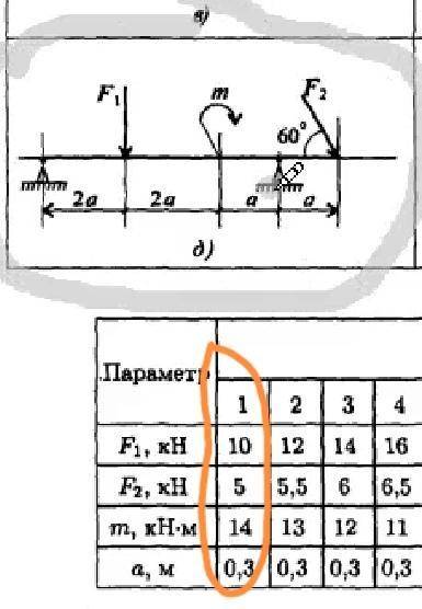 Здравствуйте с технической механикой Если не сложно то с пояснениями! огмроное Картинка Д Вариант 1