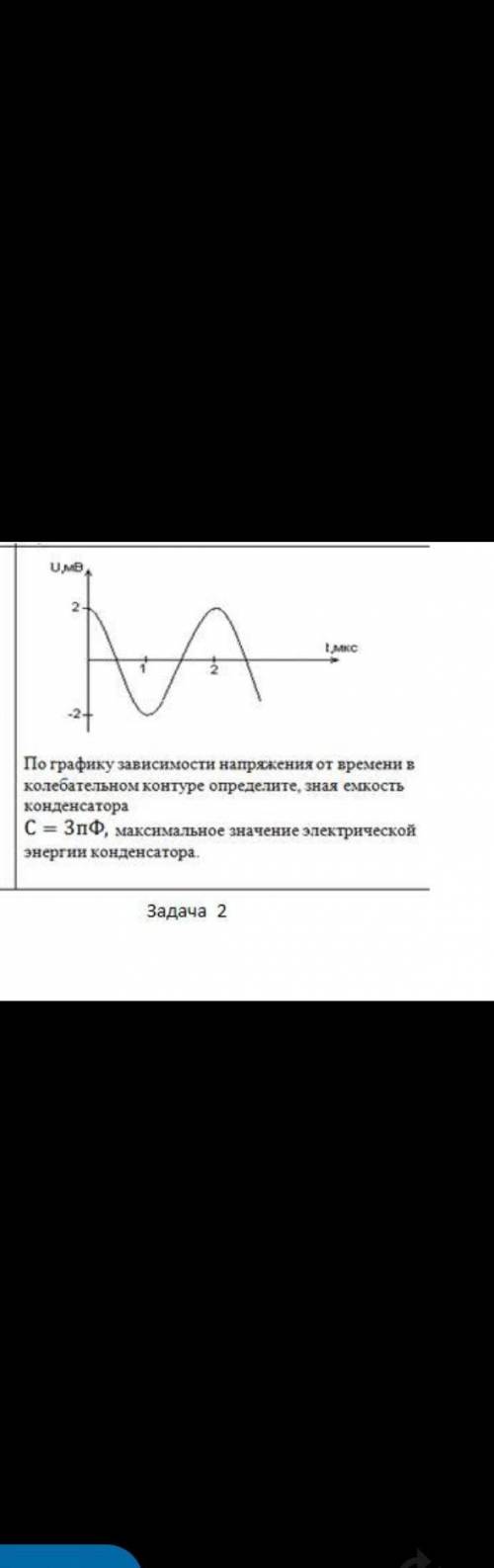 По графику зависимости напряжения от времени в колебательном контуре определите, зная ёмкость конден