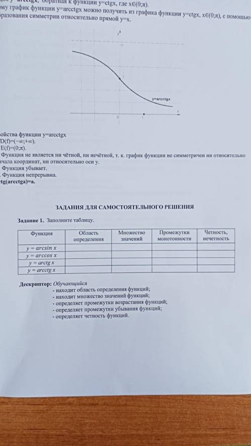 Фото 3 функции y=arcsinx не надо зд 1