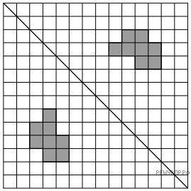 Денис закрасил несколько клеточек на квадратном листке и сложил его по диагонали. Получился отпечато
