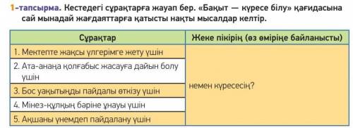 Кестедегі сұрақтарға жауап бер. «Бақыт - күресе білу» қағидасына сай мынадай жағдаяттарға қатысты на