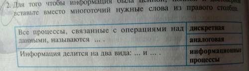 для того чтобы информация была ценной, полной, и достоверной вставьте вместо многоточий нужные слова