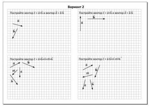 В тетрадях построить сумму и разность векторов . Обратите внимание на размерность и направления вект