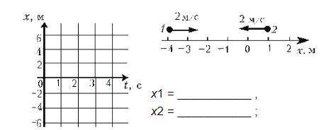 Вариант 2 Тест № 1. Равномерное прямолинейное движение1. Можно ли считать космонавта материальной то