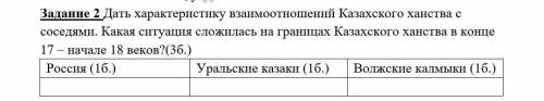 Задание 2 Дать характеристику взаимоотношений Казахского ханства с соседями. Какая ситуация сложилас