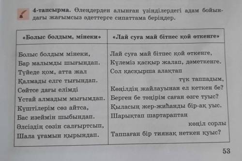 Болыс болдым мінеки және Лай суға май бітпес қой өткенге деген Өлеңдерден алынған үзінділердегі адам