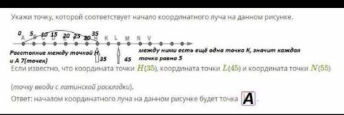 Укажи точку, которой соответствует начало координатного луча на данном рисунке. Если известно, что к