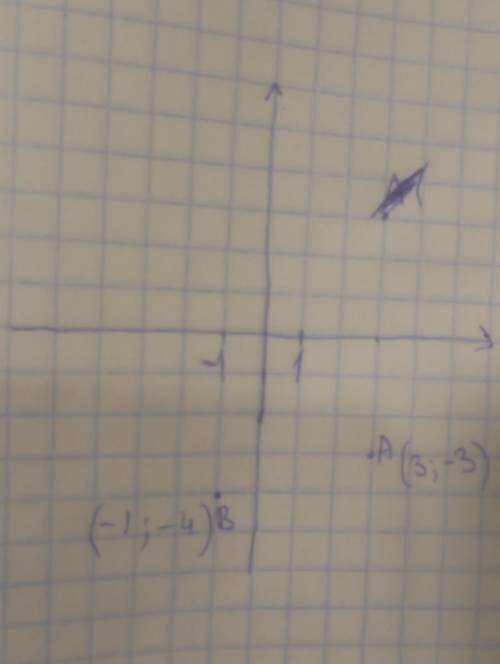 Даны точки B (3; −3) и C (−1; −4). Известно, что точка C — середина отрезка . Определите координаты