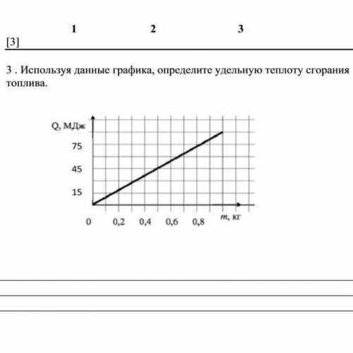 с объяснением… И , не списывайте у других, кину жалобу