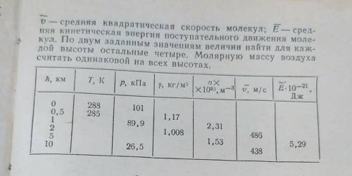 в таблицу внесены следующие величины для стандартной атмосферы на различных высотах h: T-абсолютная