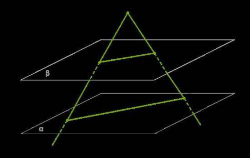 1)Дан угол AOD и две параллельные плоскости α и β. Плоскость α пересекает стороны угла OA и OD соотв