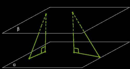 1)Дан угол AOD и две параллельные плоскости α и β. Плоскость α пересекает стороны угла OA и OD соотв