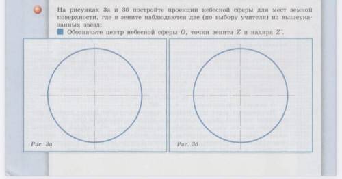 На рисунках 3а и 3б постройте проекции небесной сферы для мест земной поверхности, где в зените набл