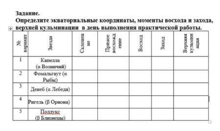 нужно Задание. Определите экваториальные координаты, моменты восхода и захода, верхней кульминации в