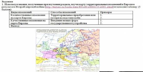 1. Используя знания, полученные при изучении раздела, изучи карту территориальных изменений в Европе