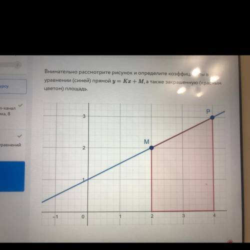 Внимательно рассмотрите рисунок и определите коэффициенты в уравнении (синей) прямой у = kx + M, а т