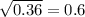 \sqrt{0.36} =0.6