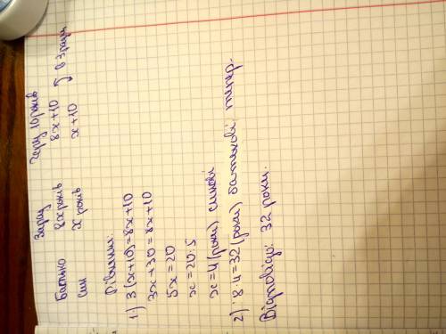 Батько старший за сина у 8 разів.Через 10 років батько буде старший від сина утричі.Скільки років ба