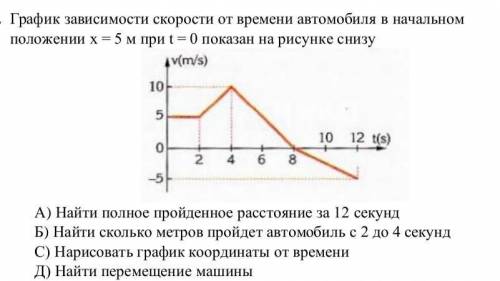 График зависимости скорости от времени автомобиля в начальном положении х = 5 м при t = 0 показан на