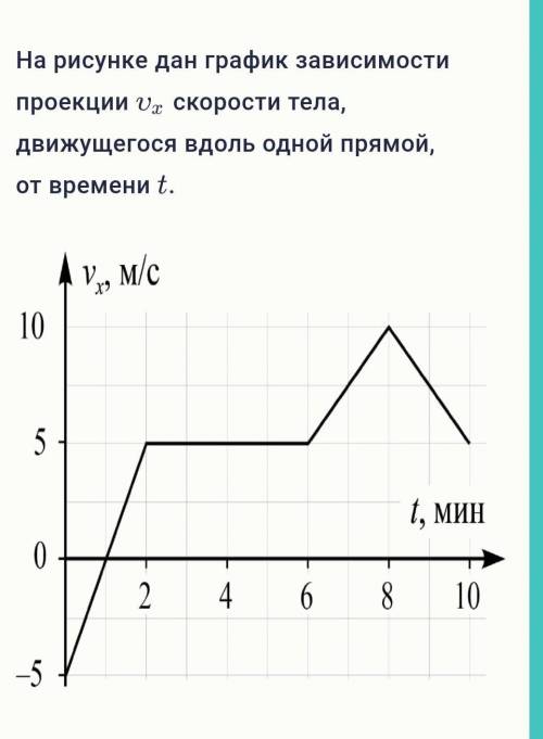 с физикой Определите модуль максимального ускорения тела для всё время движения.ответ выразите в м/м