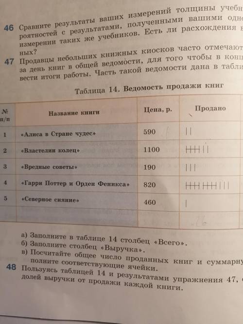 Продавцы небольших книжных киосков часто отмечают число проданных за день книг в общей ведомости для