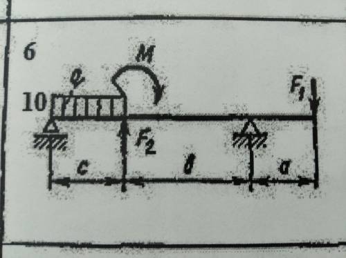 решить задачу по технической механике.Определить реакции опор балок Нагруженной как показано на рису