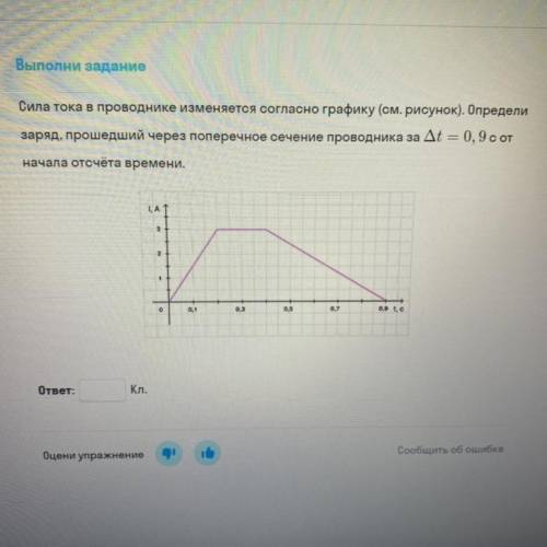 Сила тока в проводнике изменяется согласно графику (см.рисунок). Определи заряд через поперечное сеч