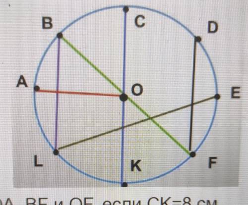 По рисунку найдите ОА, ВF и OF, если СК=8 см