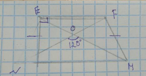 ) Дано: NEFM - трапеция (прямоугольная) Угол NEM=90°Угол EFN =90°Найти :Все углы