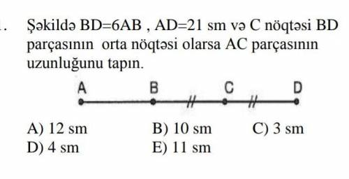 Həndəsənin ilk anlayışları dərsi ):