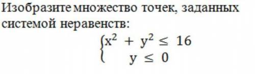 Изобразите множество точек заданных системой неравенства ×²+у²≤16 у=0