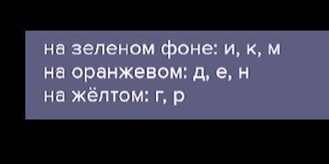 Составь множества из соответствующих элементов, Внимание! Следи за тем, чтобы элементы, принадлежа-