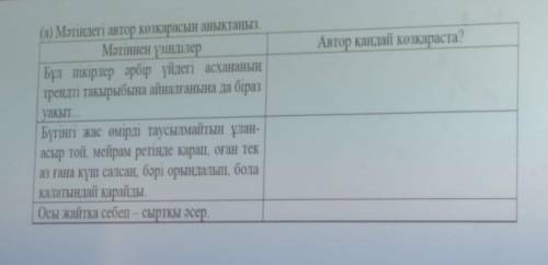 Автор кандай көзқараста? (а) Мәтіндегі автор көзқарасын анықтаңыз.Мәтіннен үзінділерБұл пікірлер әрб