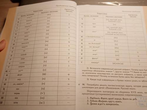 1)внимательно изучите таблицу, в которой представлены буквы кириллицы и буквы греческого алфавита. К