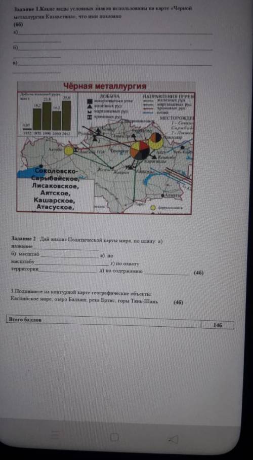 СОР географии Задание 1 Какие виды Условных знаков использованы на карте Чёрной металлургии Казахста