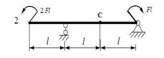 Определить опорные реакции в балке . (параметры см ниже на картинке )