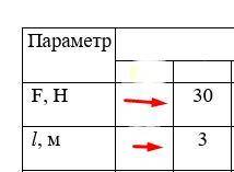 Определить опорные реакции в балке . (параметры см ниже на картинке )